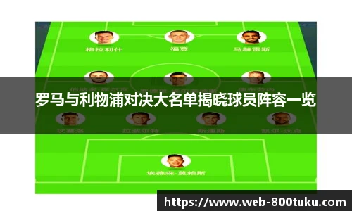 罗马与利物浦对决大名单揭晓球员阵容一览